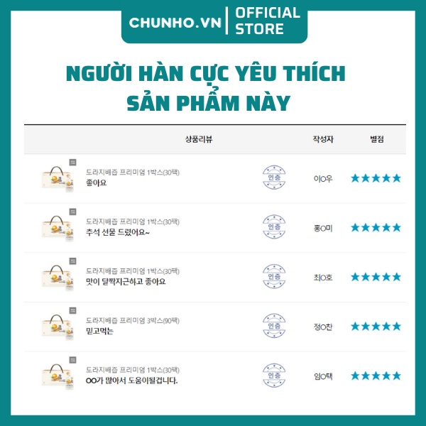 Hồng sâm lê hoa chuông cho người lớn CHUNHO NCARE giúp long đờm, giảm ho, bảo vệ cổ, hộp 30 gói, 80ml/gói
