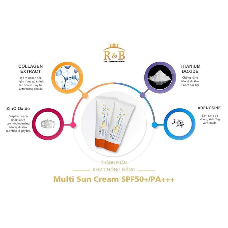 Kem Chống Nắng vật lý Multi Sun Cream SPF 50+/PA+++, nhập khẩu Hàn Quốc, nâng tông trắng mịn (tặng kèm bông)