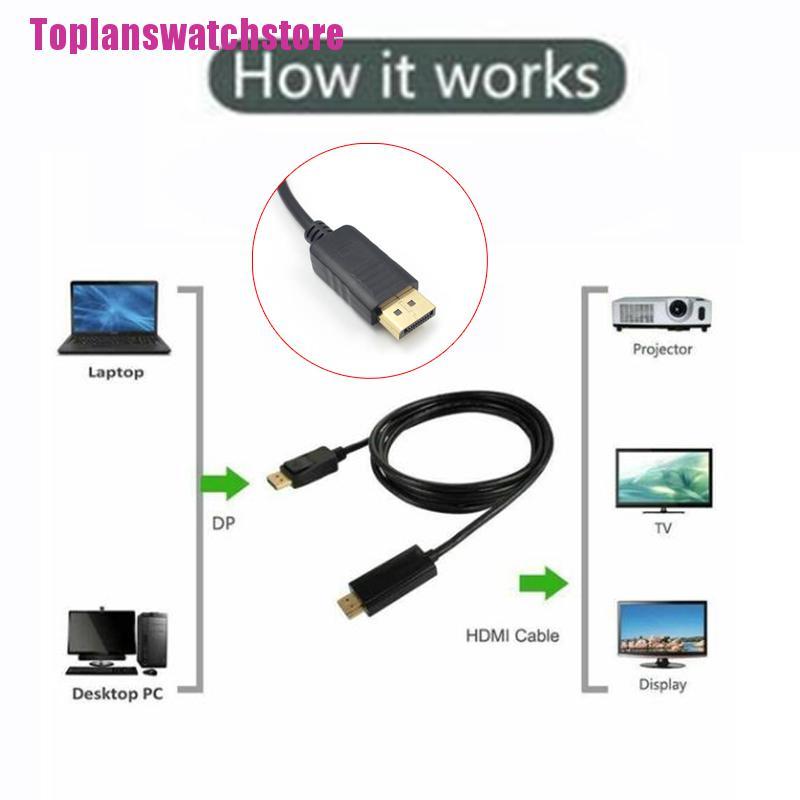 Cáp ChuyểN ĐổI Âm Thanh / Video / PC HDTV 1080P DP Sang HDMI Chuyên DụNg