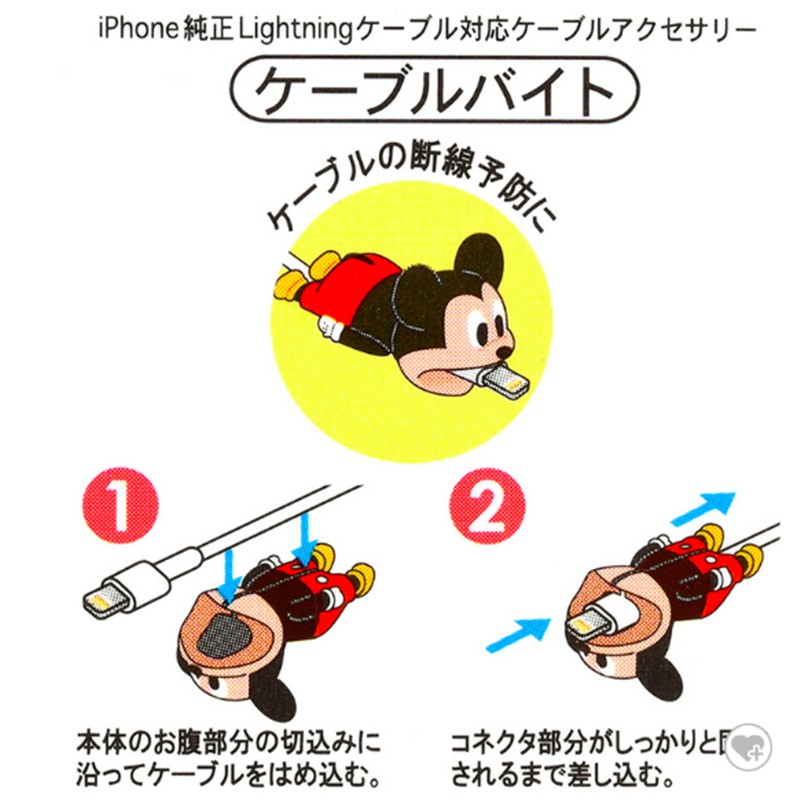 Phụ Kiện Bảo Vệ Đầu Dây Cáp Hình Nhân Vật Hoạt Hình One Piece Cho Iphone