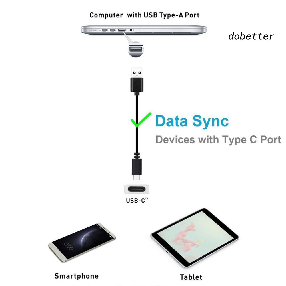 DOH_Type-C Data Sync Fast Charger Charging Cable Cord for Samsung Galaxy S8 Plus