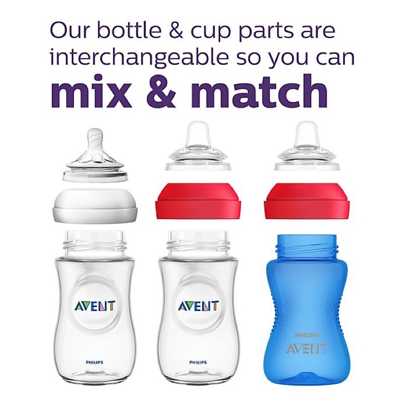 Bình uống nước Philips Avent 300ml