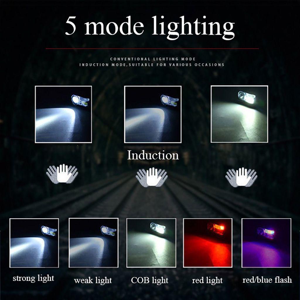 Đèn Pin Đội Đầu PATRICIA COB 5 Chế Độ Sáng Cao Đa Năng Chống Nước Có Thể Sạc Lại Bằng Cổng USB Dùng Khi Đi Cắm Trại