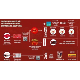 Bia Budweiser Budvar 330ml Thùng 24 lon cao