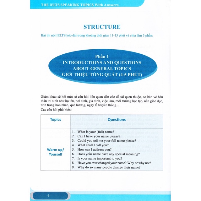 Sách - The ielts speaking topics - Tài liệu luyện thi nói ielts