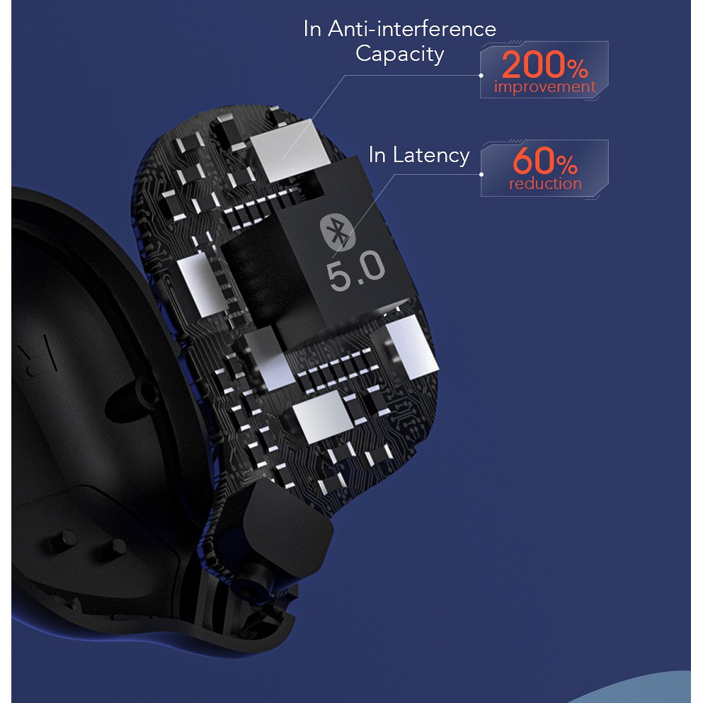 Tai Nghe True Wireless Haylou T15 Tích Hợp Sạc Dự Phòng 2200mAh - Hàng Chính Hãng