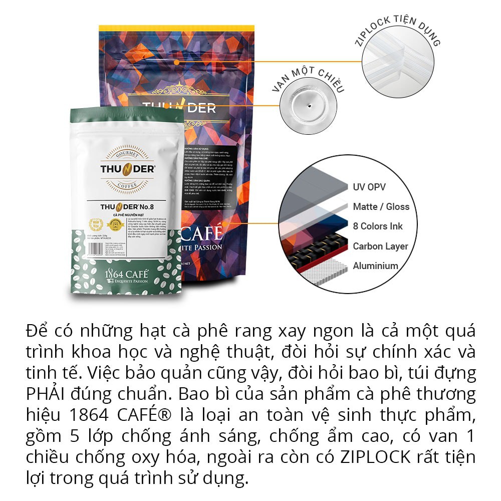 Cà Phê Rang Xay Hạng 1 Sàng 18/64 Thunder No.6 Trọng lượng 220g - 1864 CAFÉ | BigBuy360 - bigbuy360.vn