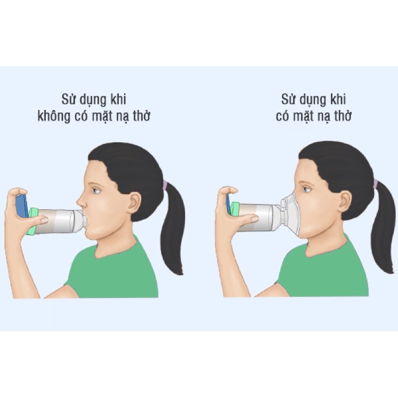 Buồng đệm xông khí dung mũi họng, dụng cụ hít hen suyễn Wellmed DL-08