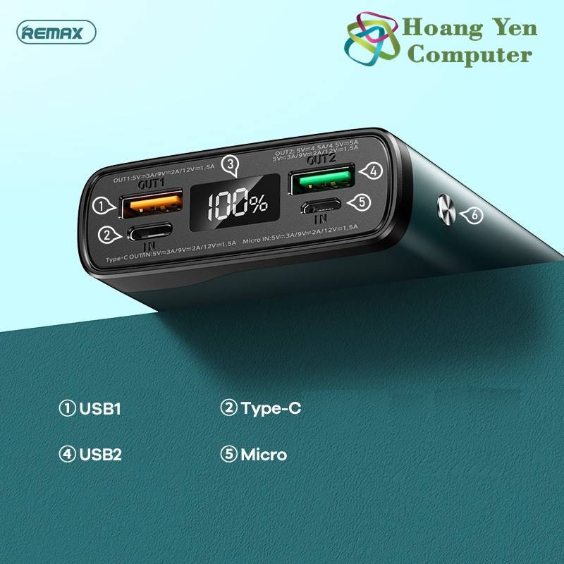 Sạc Dự Phòng Remax RPP-129 20000Mah (Sạc Nhanh QC3.0 18W, 22.5W, PD 18W) - BH 1 Năm