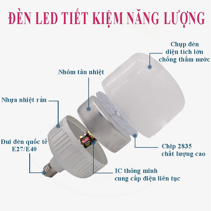 ⚡️SIÊU RẺ⚡️ Bóng đèn Led trụ 10W-15W-20W-30W-45W-65W siêu sáng, siêu to, siêu tiết kiệm điện E27 | BigBuy360 - bigbuy360.vn