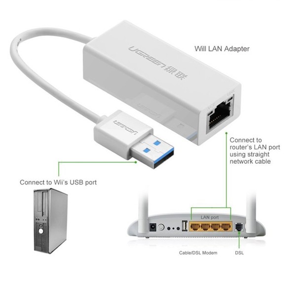 ⚡️[Chính Hãng]⚡️  Cáp chuyển USB 3.0 to Lan Ugreen UG - 20255 CAO CẤP