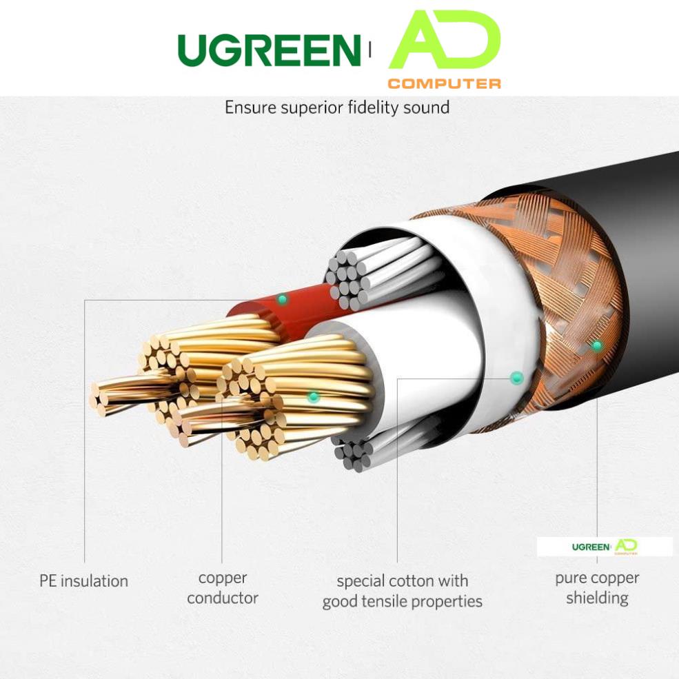 Dây Audio nối dài MIC XLR (Cannon) 6mm UGREEN AV130 - Hàng phân phối chính hãng - Bảo hành 18 tháng