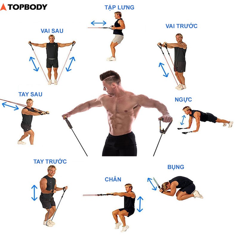 Dây Kháng Lực Tập Gym, Dây Ngũ Sắc Cao Su Siêu Bền TOPBODY