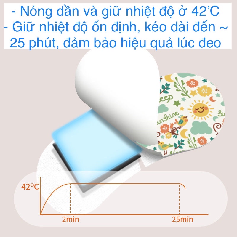Mặt Nạ Nóng Cho Mắt Set 10 Miếng Phiên Bản Animal | BigBuy360 - bigbuy360.vn