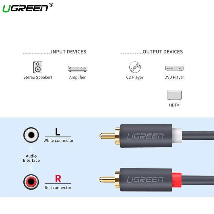 Cáp AV hoa sen 2 đầu RCA 1.5m chính hãng Ugreen UG 10517