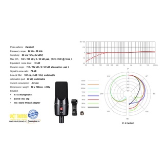 Micro thu âm condenser SE X1A