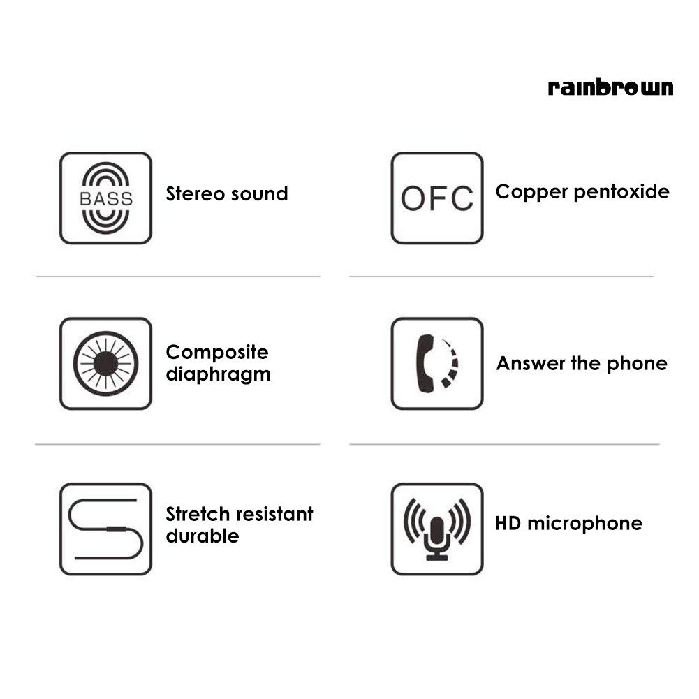 Tai Nghe Có Dây 4d Kèm Mic 3.5mm Dành Cho Điện Thoại / Máy Tính