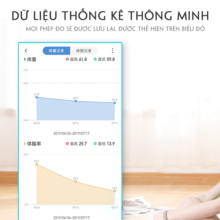 [UY TÍN] Cân Điện Tử Sức Khỏe, Cân Điện Tử Mini, Cân Điện Tử Kết Nối Bluetooth Đo Chỉ Số Sức Khỏe- Bảo hành 12