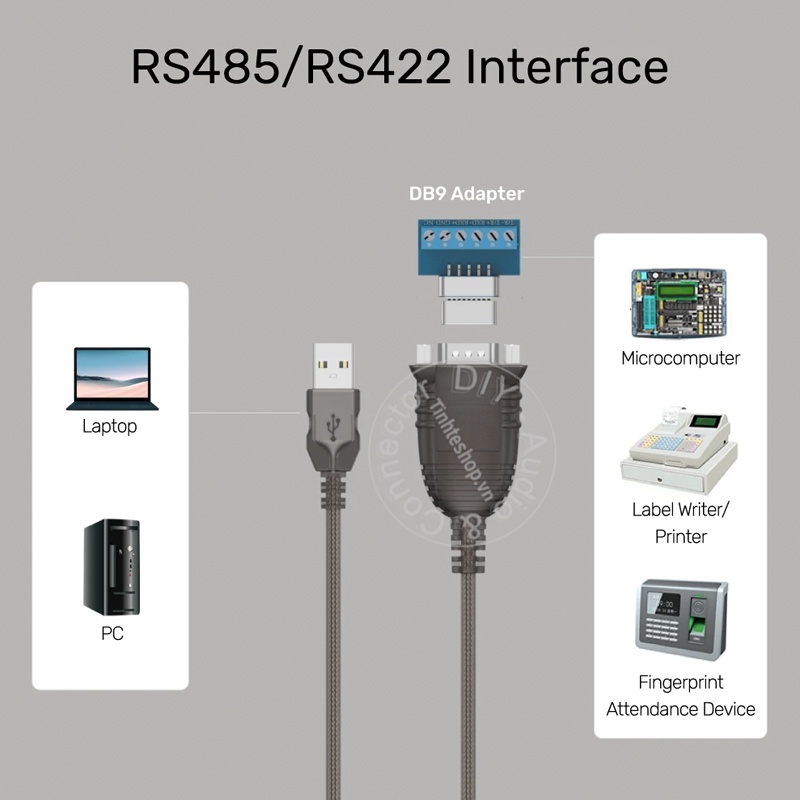 Cáp USB sang RS485 RS422 Unitek Y-1082 80Cm - USB to RS422/485