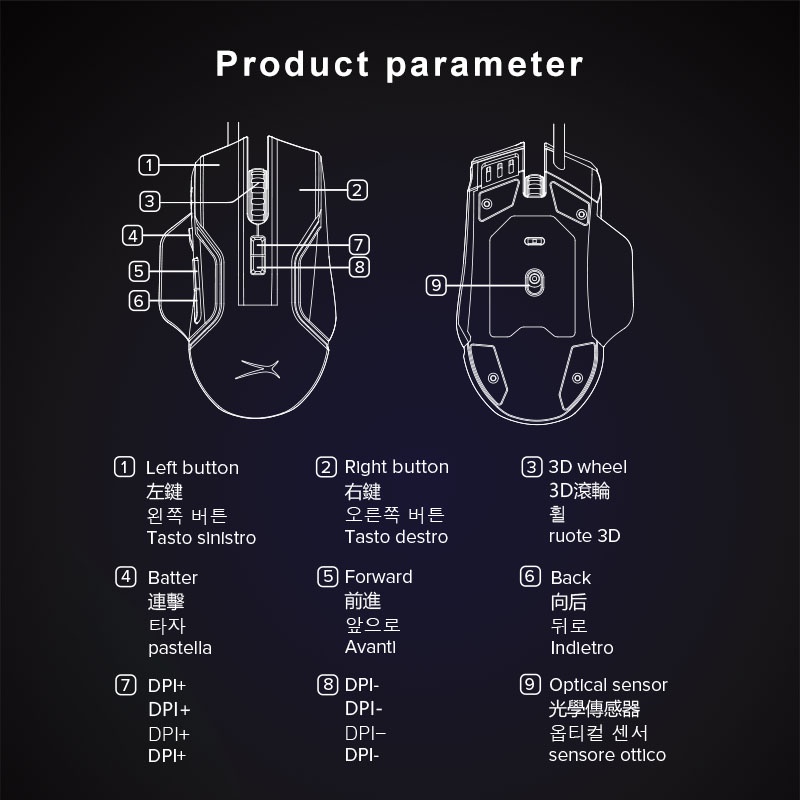 CHUỘT MÁY TÍNH 2400DPI ALTEC ALGM 9525 LED USB ĐEN, MOUSE LED