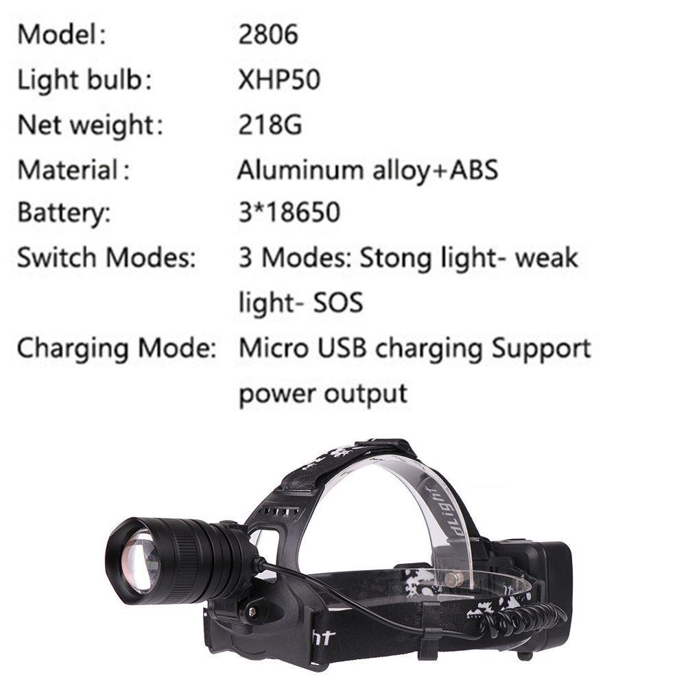 GOGOUP Đèn Pha XHP50 Siêu Sáng Có Thể Zoom In / Out Tiện Dụng Cho Hoạt Động Ngoài Trời