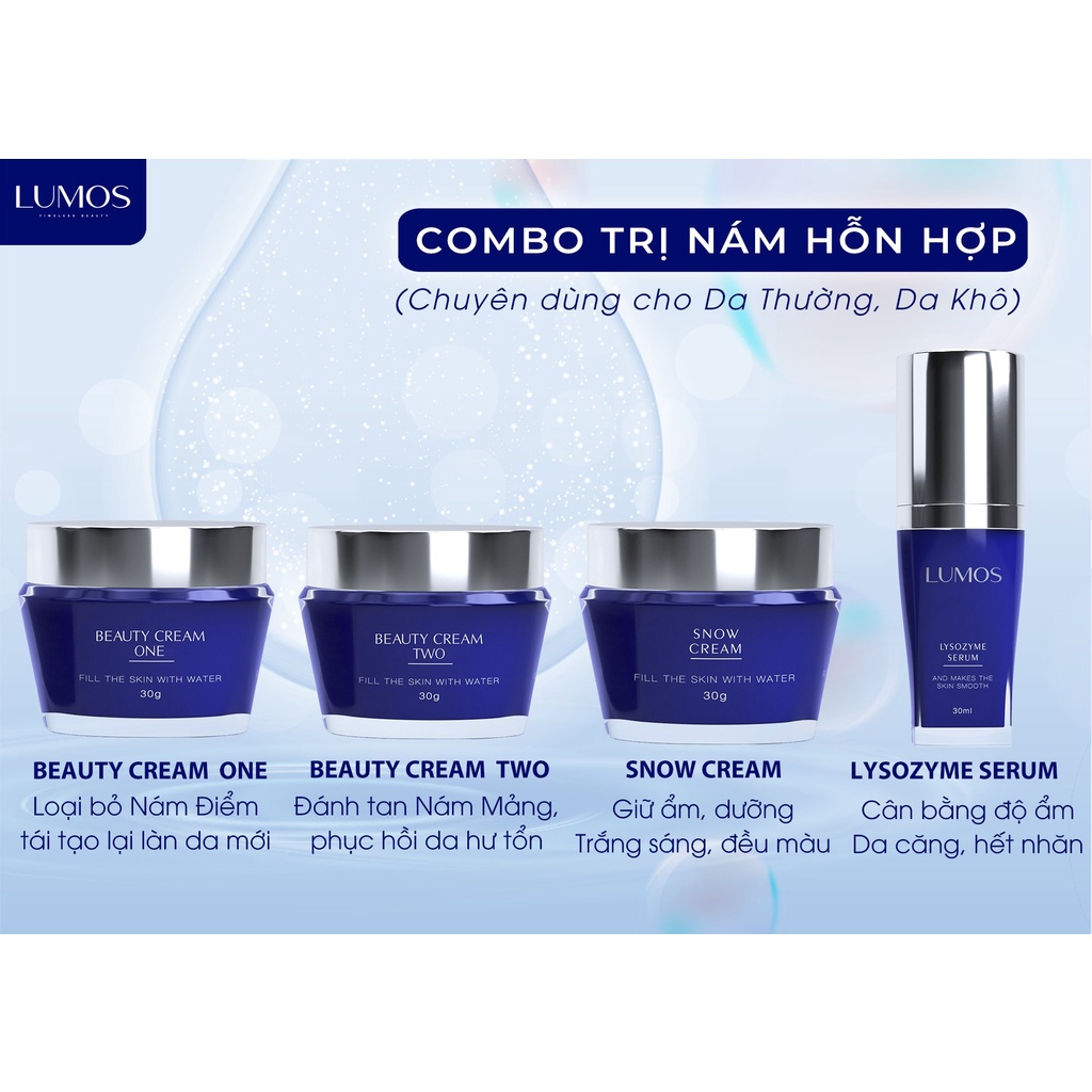 Combo Lumos A4 4 sản phẩm.