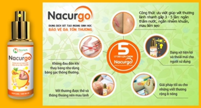 Nacurgo - Dung Dịch Xịt Bảo Vệ Da