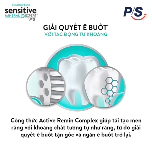 Bộ 2 Hộp Kem đánh răng P/S giải quyết ê buốt từ gốc Sensitive Mineral Expert Pro-Action với tác động từ khoáng 105g