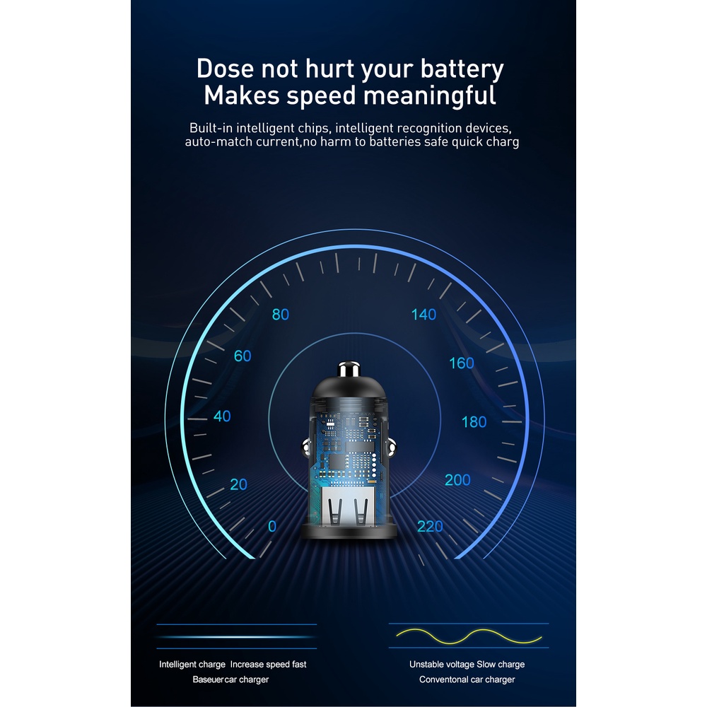 Tẩu Sạc Nhanh 48W PD 4.0 3.0 Cho Xe Hơi Xiaomi Type C