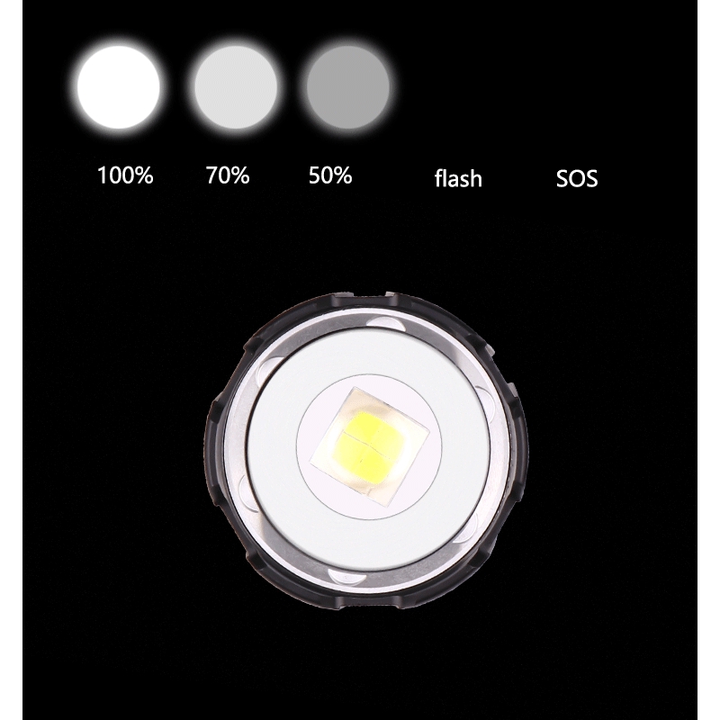 Đèn Pin LED Siêu Mạnh XHP70.2 26.650 XHP50 USB Có Thể Sạc Lại Chiến Thuật Sử Dụng 18650 Zoomable