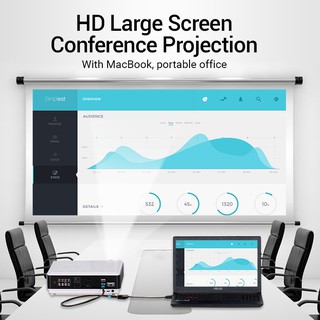 CÁP CHUYỂN ĐỔI MINI DISPLAYPORT SANG HDMI VENTION HBCBB