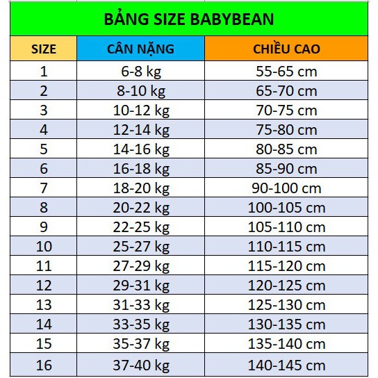 [MÃ THƯƠNG HIỆU YÊU THÍCH Voucher giảm 10%] Đồ Bộ Tol Xòe Bé Gái BabyBean (10kg-20kg)