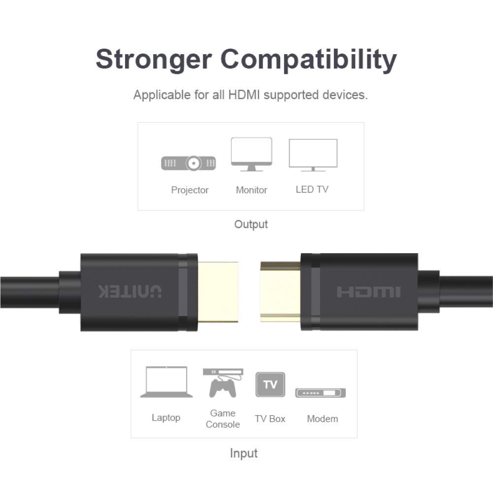 Dây cáp HDMI 1.4 cao cấp - hỗ trợ hình ảnh 3D,4K chính hãng UNITEK