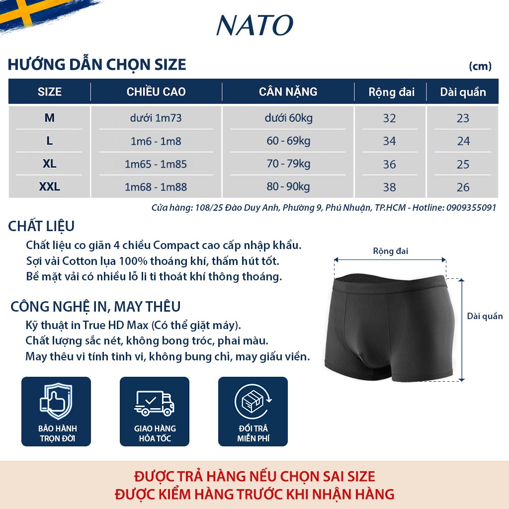 Quần Lót TRUNK Nam Vải Cotton 100% Thun Lạnh Lưới Lỗ Cao Cấp Màu Đen Xám Trơn Boxer Sịp Đùi Tam Giác Xì Lip Sì NATO