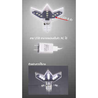 Led Kẹp Siêu Sáng Jeneca X1