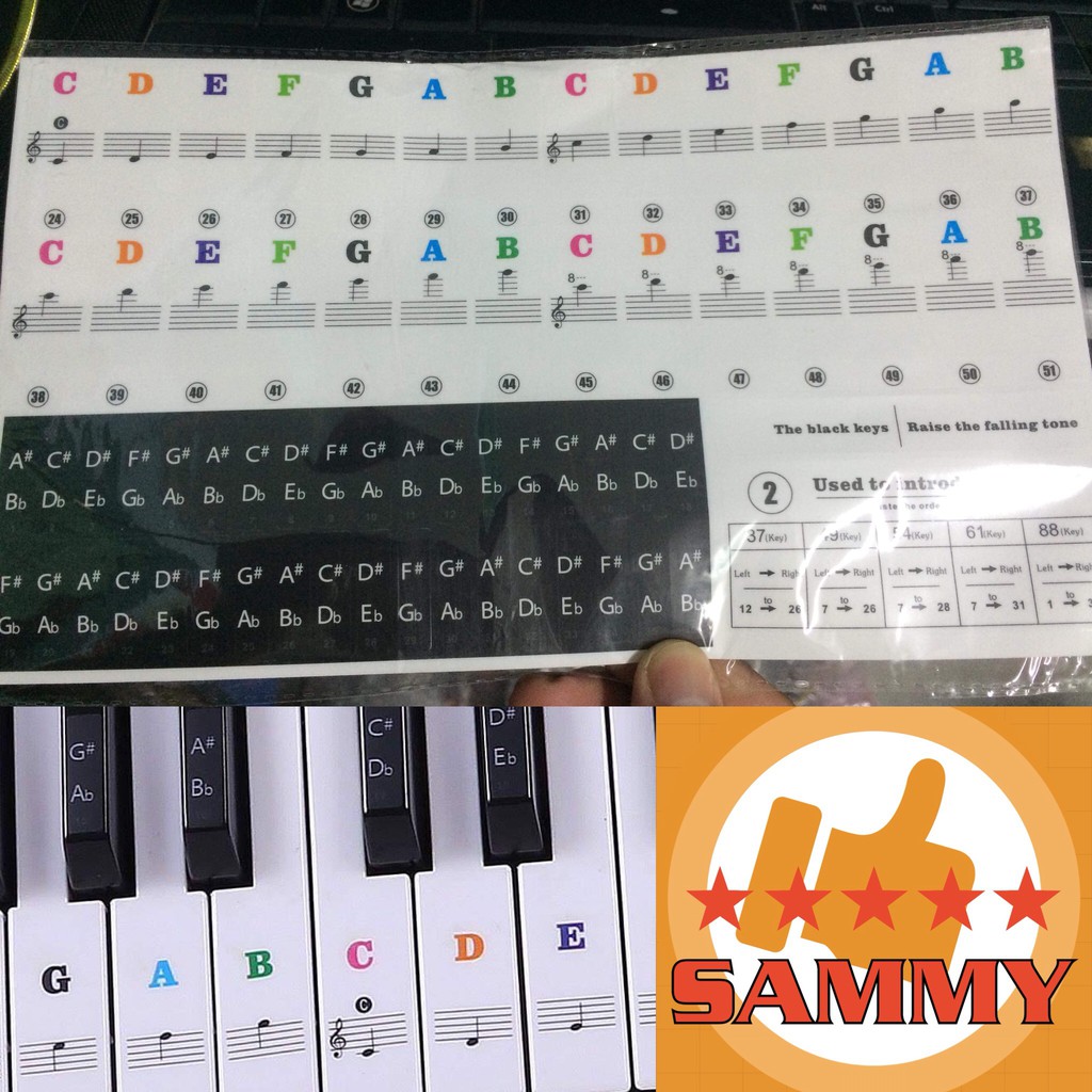 Organ piano note STICKER - MIẾNG DÁN ĐÁNH DẤU VỊ TRÍ NỐT NHẠC TRÊN ĐÀN ORGAN PIANO DECAL - STICKER NỐT NHẠC