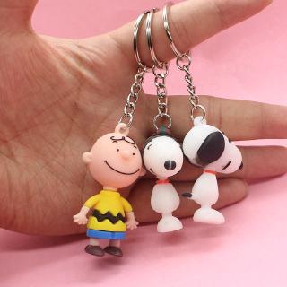 Dây khoá Snoopy