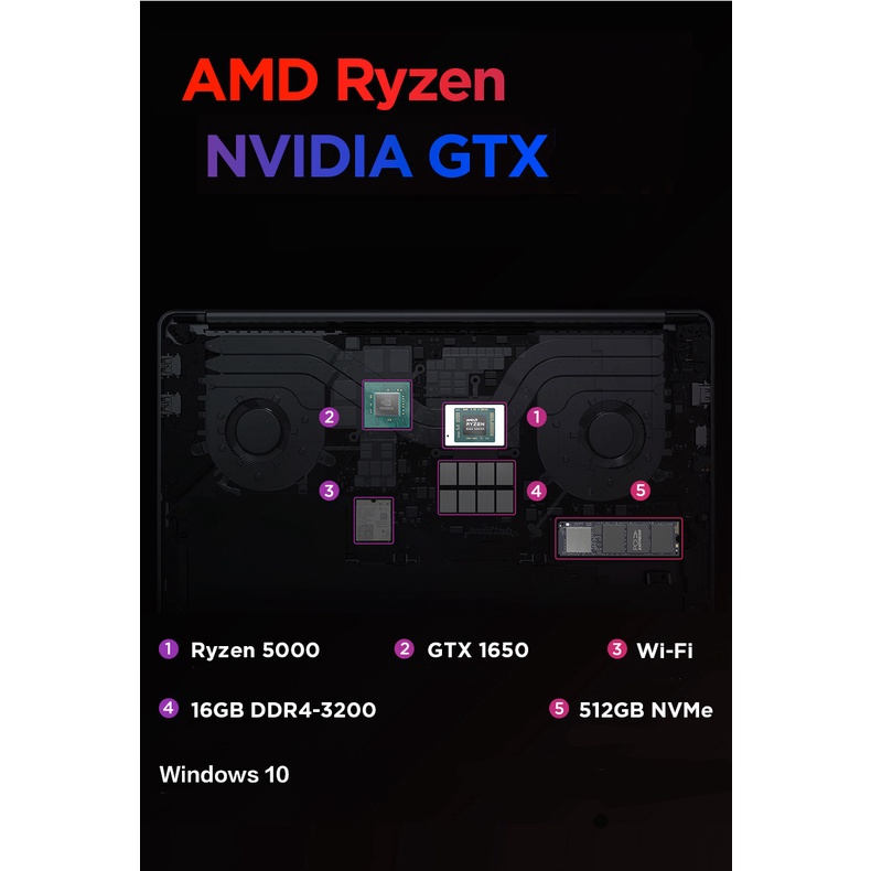 Laptop Lenovo Xiaoxin Pro16 | Ryzen 7 5800H | GTX 1650 | 16GB Ram | 2,5K 120hz | 512GB SSD | WIFI 6 | BigBuy360 - bigbuy360.vn