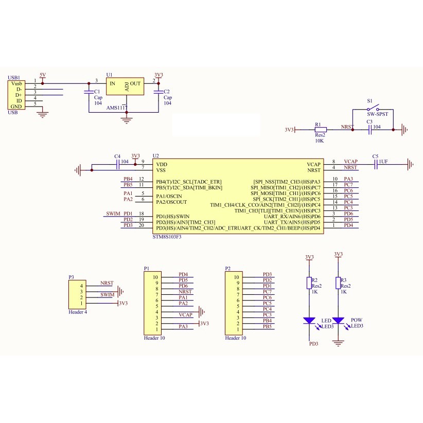 Module STM8S103F3