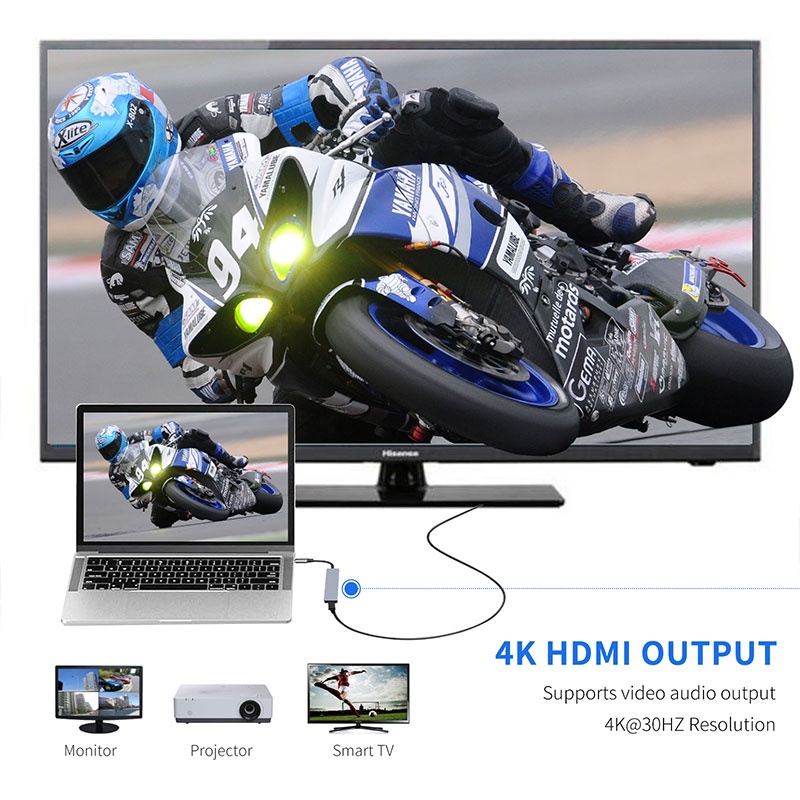 Trạm Sạc Nhanh 7 Trong 1 USB C Hub Type-C Sang HDMI 4K USB3.0 5Gbps PD Đầu Đọc Thẻ SD / TF Cho Laptop / Máy Tính Bảng / Điện Thoại