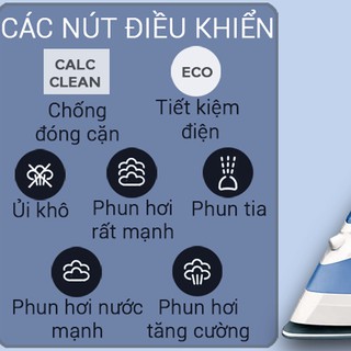 Bàn là/bàn ủi hơi nước Philips GC2046