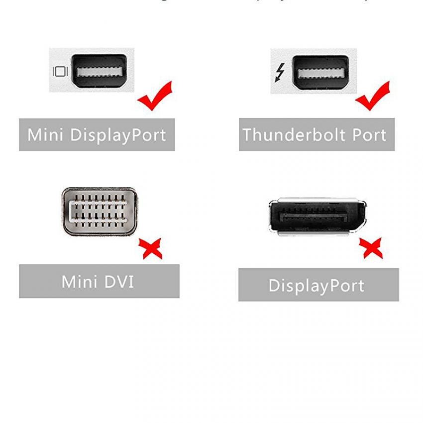 Cáp chuyển đổi mini DisplayPort sang DVI UGREEN MD102 hãng phân phối chính thức