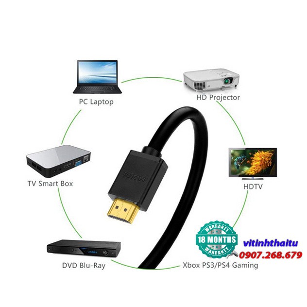 Cáp HDMI 1M Tròn, Bẻ Góc 90 Độ (Lên) Chính Hãng Ugreen 10120