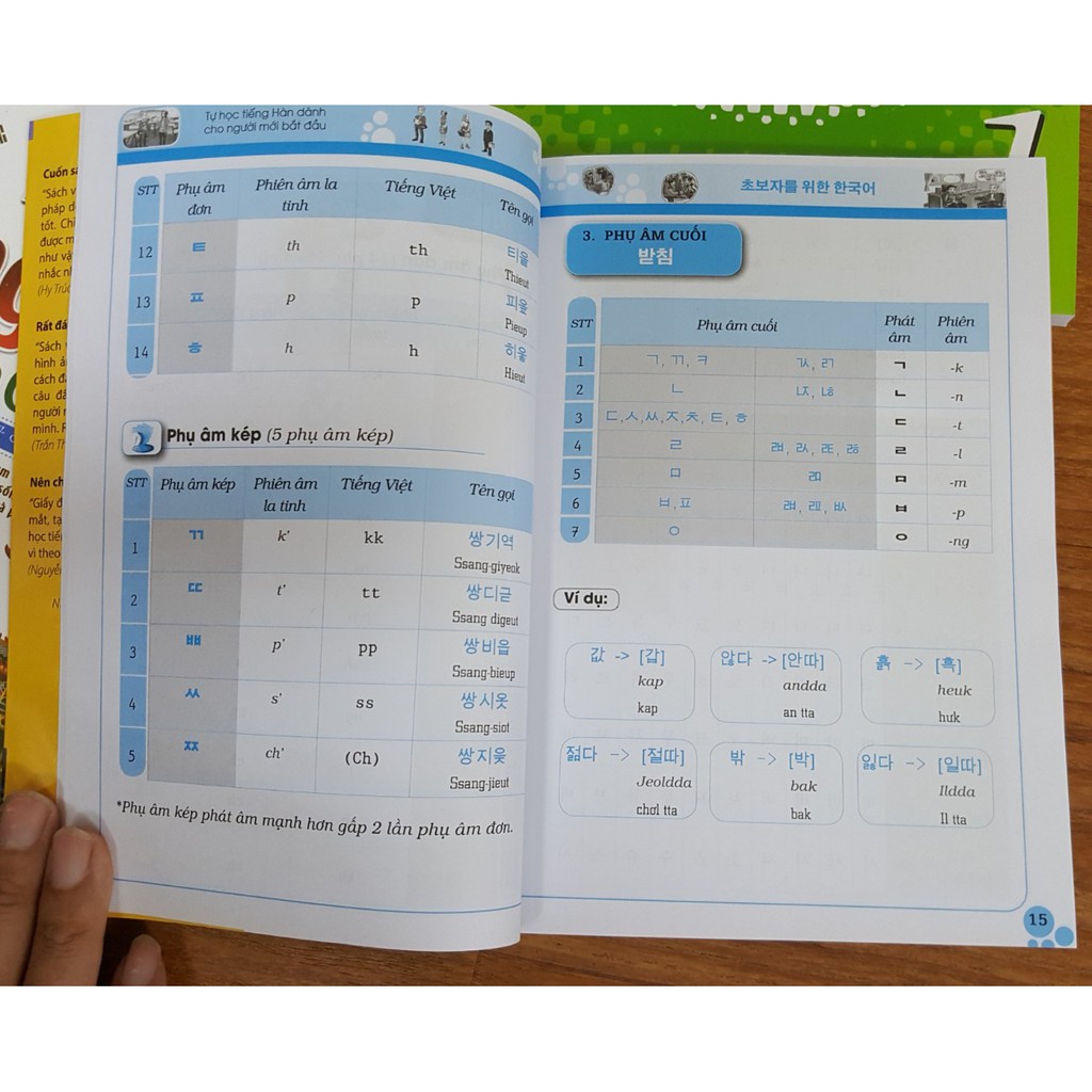 Sách Combo Tự học tiếng Hàn dành cho người mới bắt đầu + 5000 từ vựng tiếng hàn thông dụng (in màu + CD)