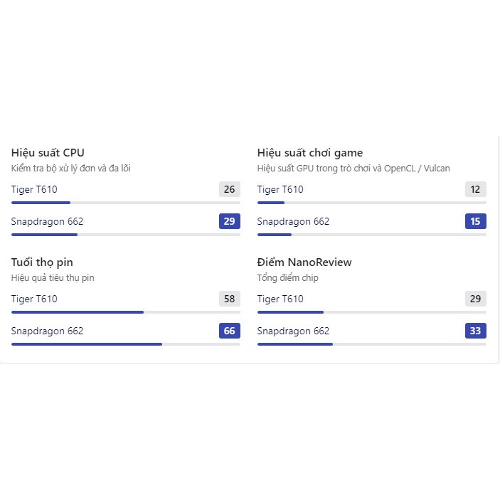 Máy Tính Bảng Alldocube Kpad Màn 2k Android 11, Ram 4G, Rom 64G , 2 sim 4G, wifi, Pin 6000mAh