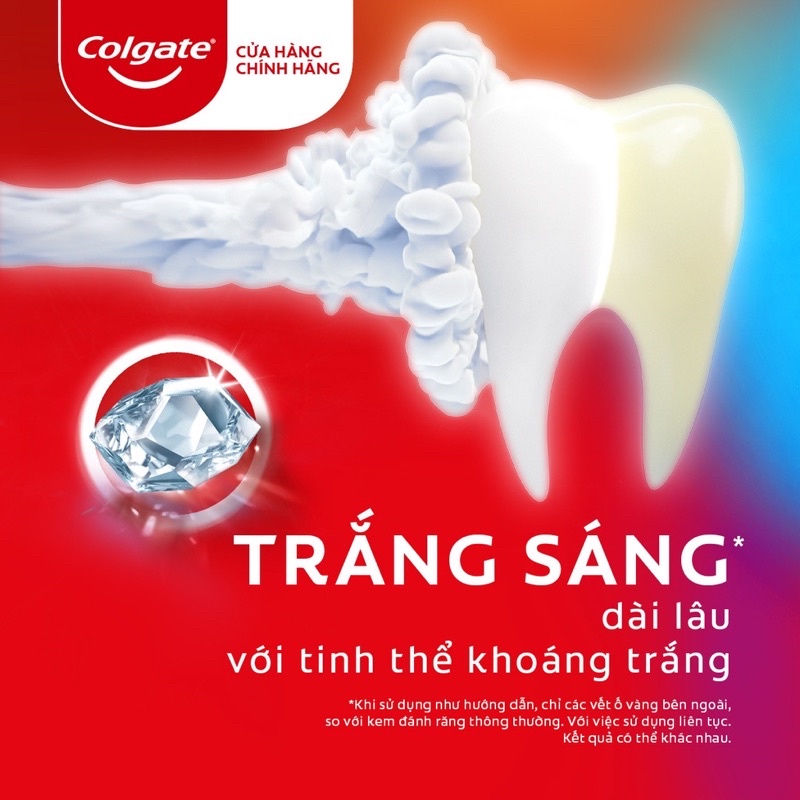 Kem Đánh Răng Colgate trắng răng Optic White làm trắng sáng răng trong 7 ngày