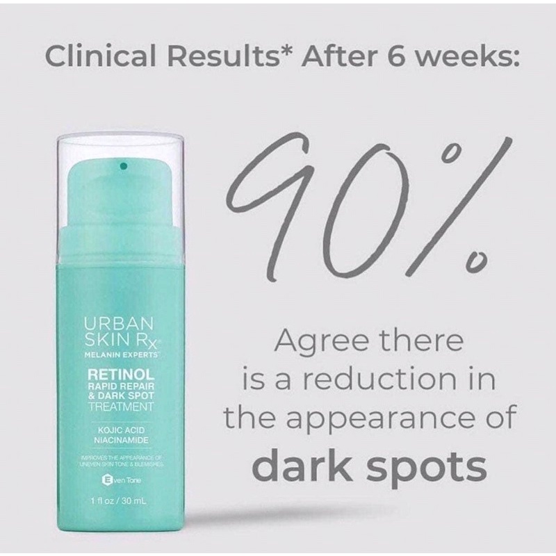Urban Skin Rx Retinol Rapid Repair & Dark Spot Treatment