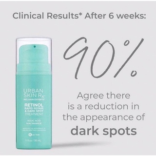 Urban Skin Rx Retinol Rapid Repair & Dark Spot Treatment