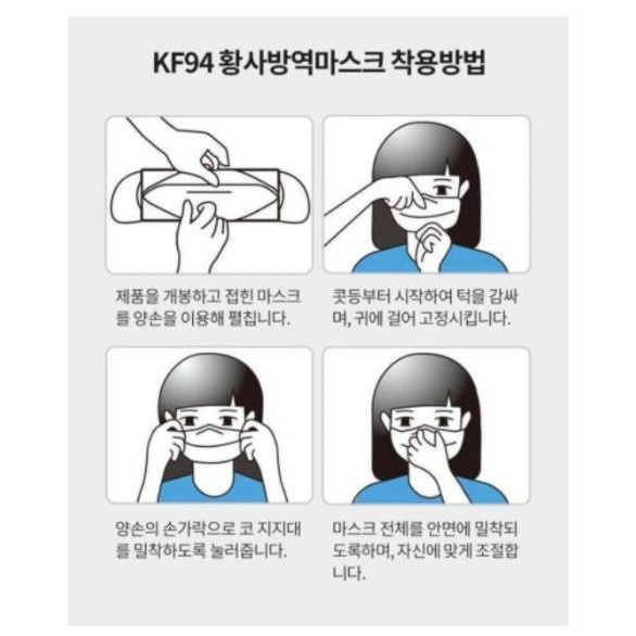 1 Thùng 300 Khẩu Trang 4 LỚP KHÁNG KHUẨN KF94 FAMACO KQN 4D Hight Quality - KF94