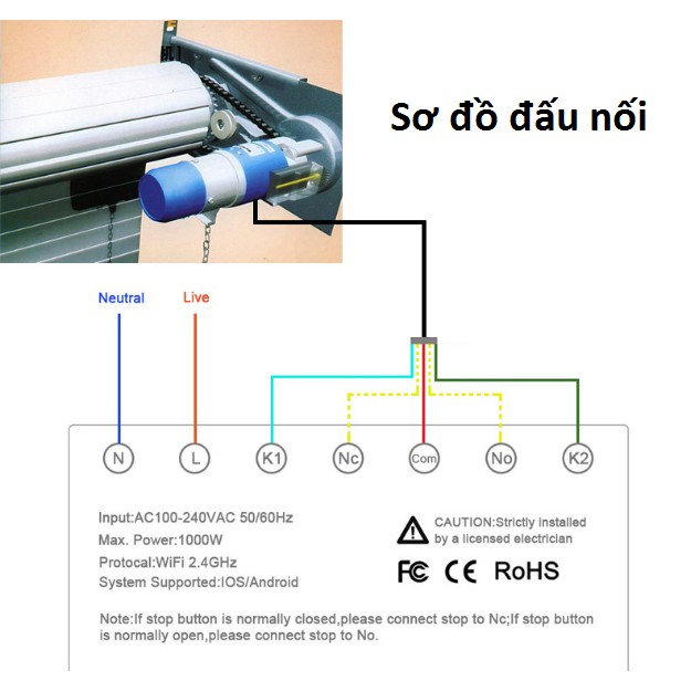 Công Tắc Cửa Cuốn Rèm Cửa Thông Minh Wifi Tuya CC01